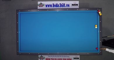 Bài 14 - Góc ngược và góc thuận