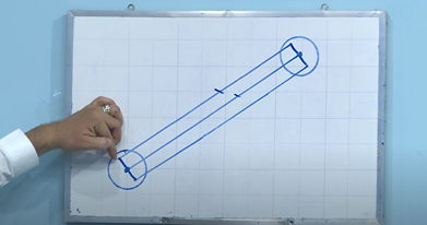 Bài 17 - Ứng dụng Epphe trong góc ngược khi đánh: Dài - Dài - Dài