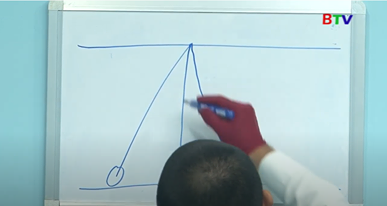 Bài 18 -  Ứng dụng Epphe không chạm trái khi đánh