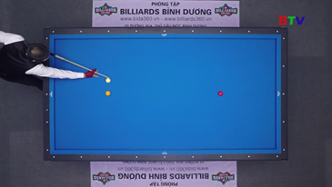 Bài 3 - Tư thế đứng và cách cầm cơ